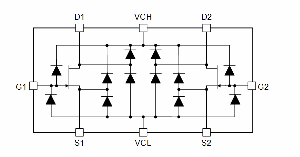 ブロック図 - Texas Instruments JFE2140 NチャンネルJFET